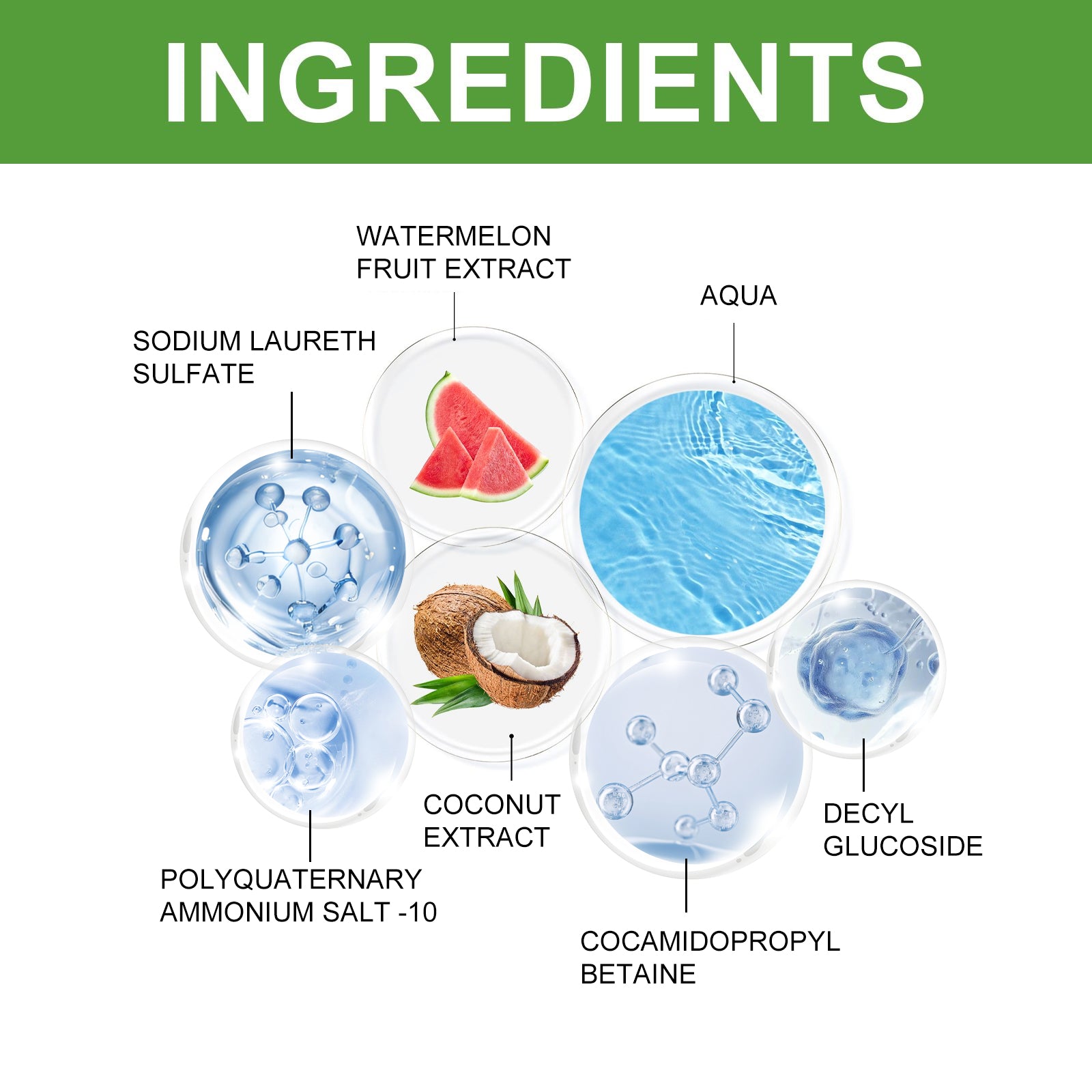 Pet wash and care two-in-one, dog and cat scented body wash, pet hair care cleaning body wash